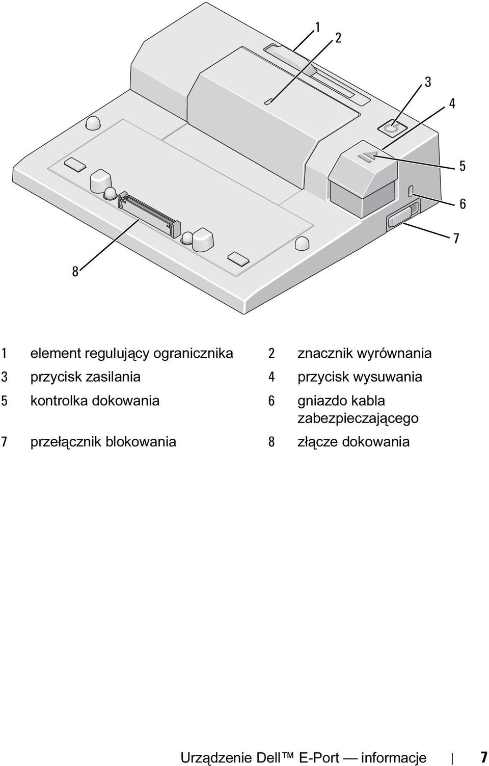 kontrolka dokowania 6 gniazdo kabla zabezpieczającego 7