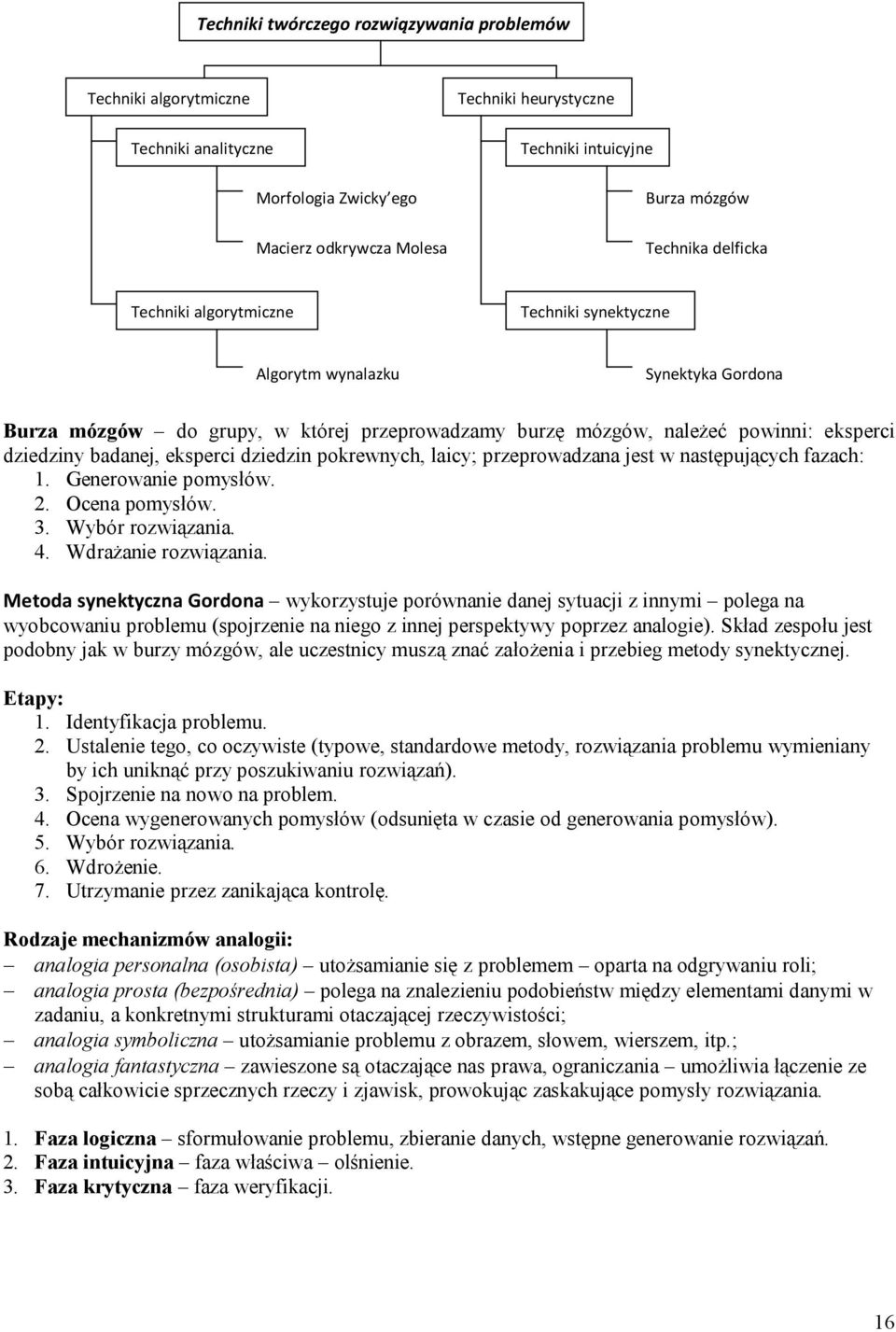 eksperci dziedzin pokrewnych, laicy; przeprowadzana jest w następujących fazach: 1. Generowanie pomysłów. 2. Ocena pomysłów. 3. Wybór rozwiązania. 4. Wdrażanie rozwiązania.