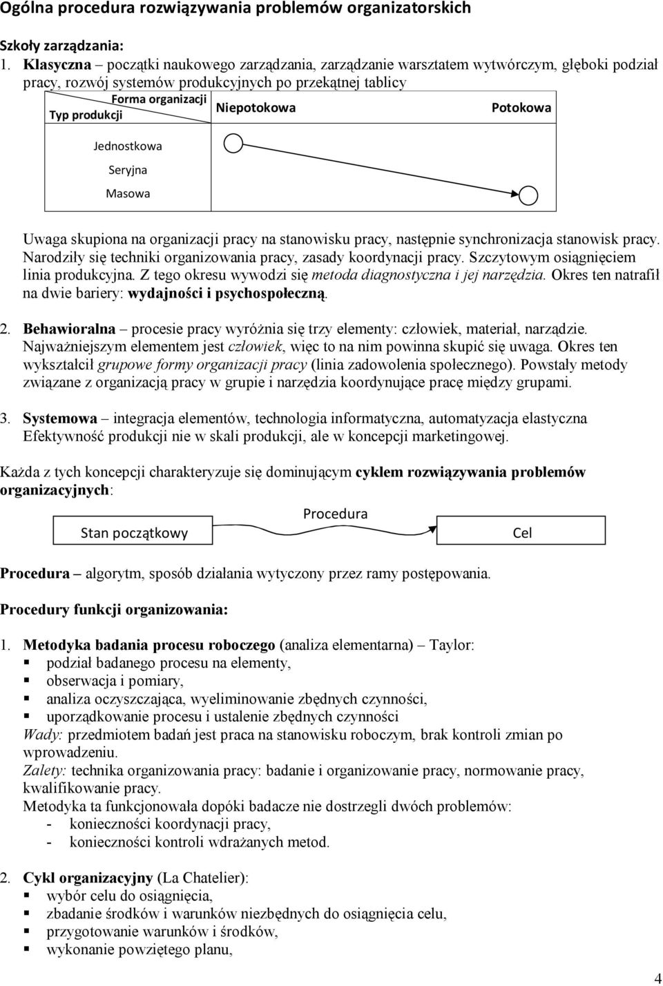 produkcji Jednostkowa Seryjna Masowa Uwaga skupiona na organizacji pracy na stanowisku pracy, następnie synchronizacja stanowisk pracy.