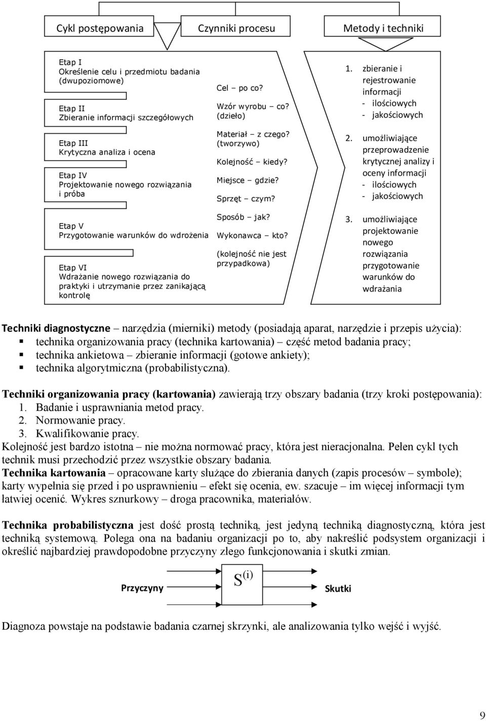 zbieranie i rejestrowanie informacji - ilościowych - jakościowych 2.