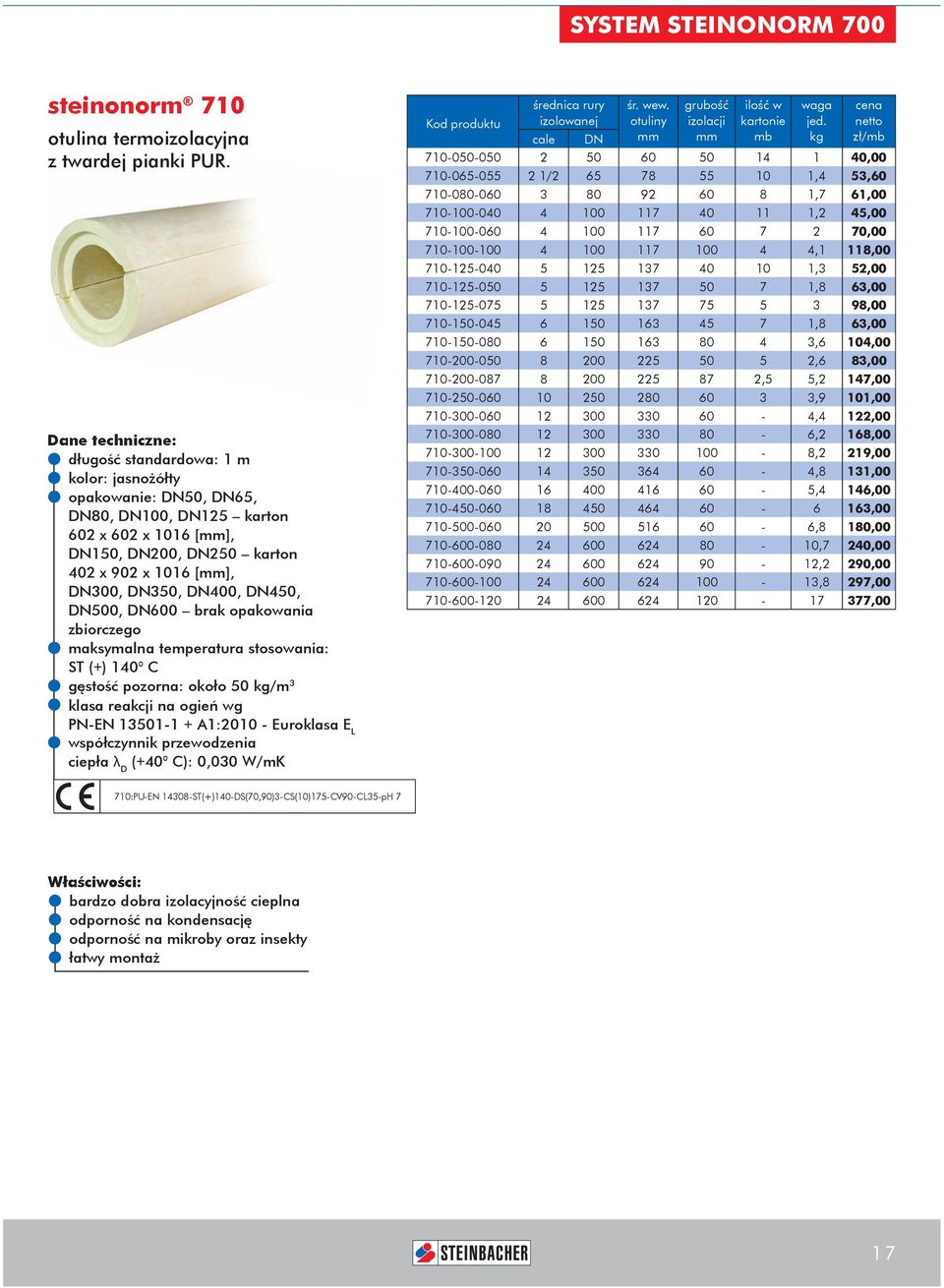 DN600 brak opakowania zbiorczego maksymalna temperatura stosowania: ST (+) 140 C gęstość pozorna: około 50 kg/m 3 klasa reakcji na ogień wg PN-EN 13501-1 + A1:2010 - Euroklasa E L współczynnik