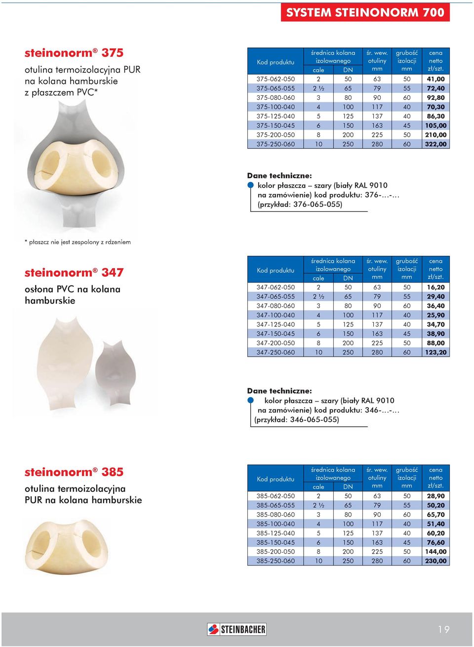 200 225 50 210,00 375-250-060 10 250 280 60 322,00 kolor płaszcza szary (biały ral 9010 na zamówienie) kod produktu: 376- - (przykład: 376-065-055) * płaszcz nie jest zespolony z rdzeniem steinonorm