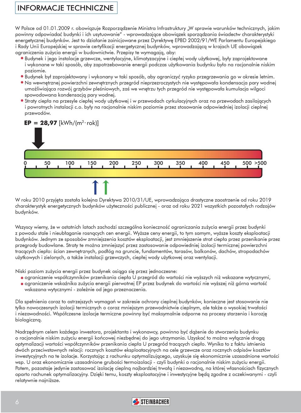 energetycznej budynków.