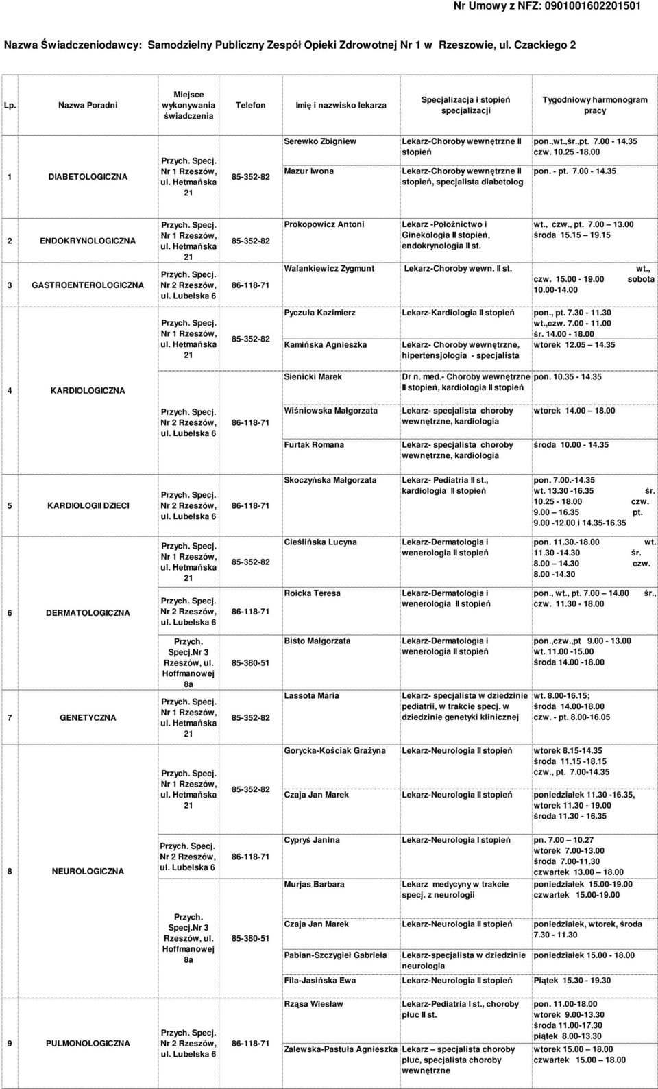 diabetolog pon.,,śr.,pt. 7.00-14.35 czw. 10.25-18.00 pon. - pt. 7.00-14.35 2 ENDOKRYNOLOGICZNA 3 GASTROENTEROLOGICZNA Prokopowicz Antoni Lekarz -Położnictwo i Ginekologia II, endokrynologia II st.