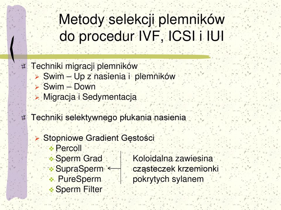 selektywnego płukania nasienia Stopniowe Gradient Gęstości Percoll Sperm Grad