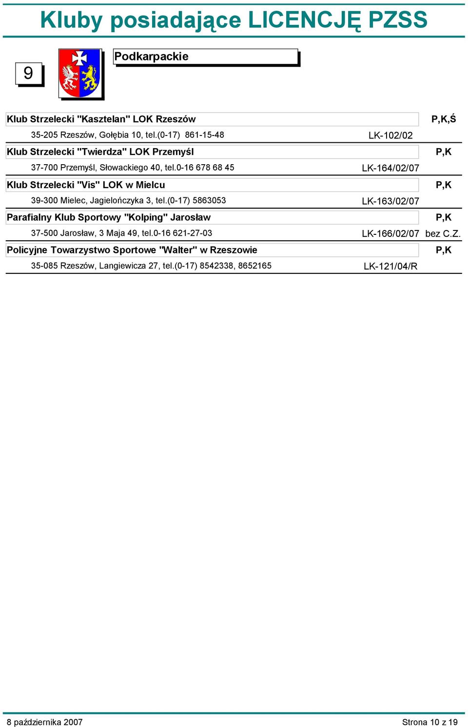 0-16 678 68 45 Klub Strzelecki "Vis" LOK w Mielcu 39-300 Mielec, Jagielończyka 3, tel.