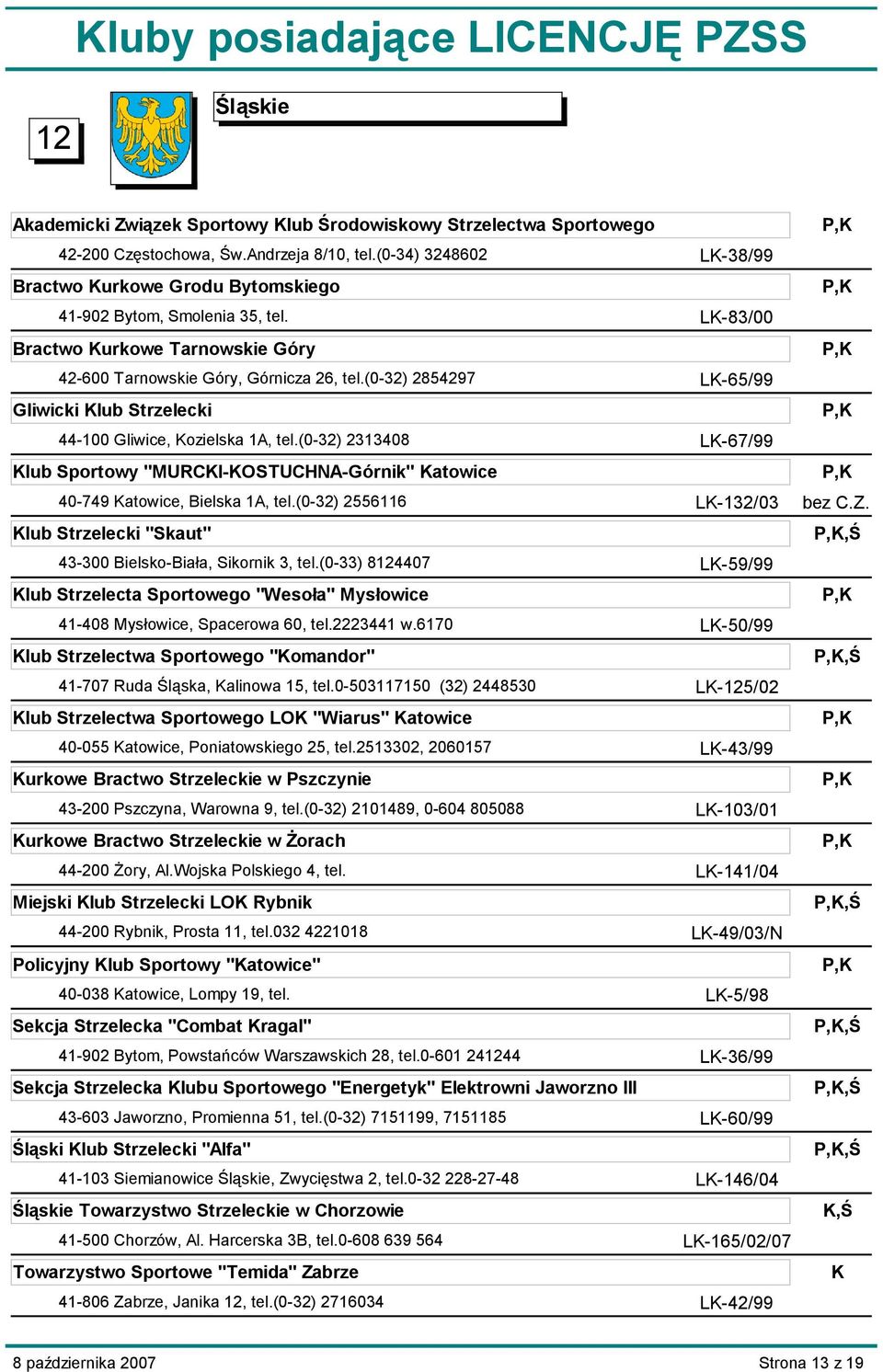 (0-32) 2854297 Gliwicki Klub Strzelecki 44-100 Gliwice, Kozielska 1A, tel.(0-32) 2313408 Klub Sportowy "MURCKI-KOSTUCHNA-Górnik" Katowice 40-749 Katowice, Bielska 1A, tel.