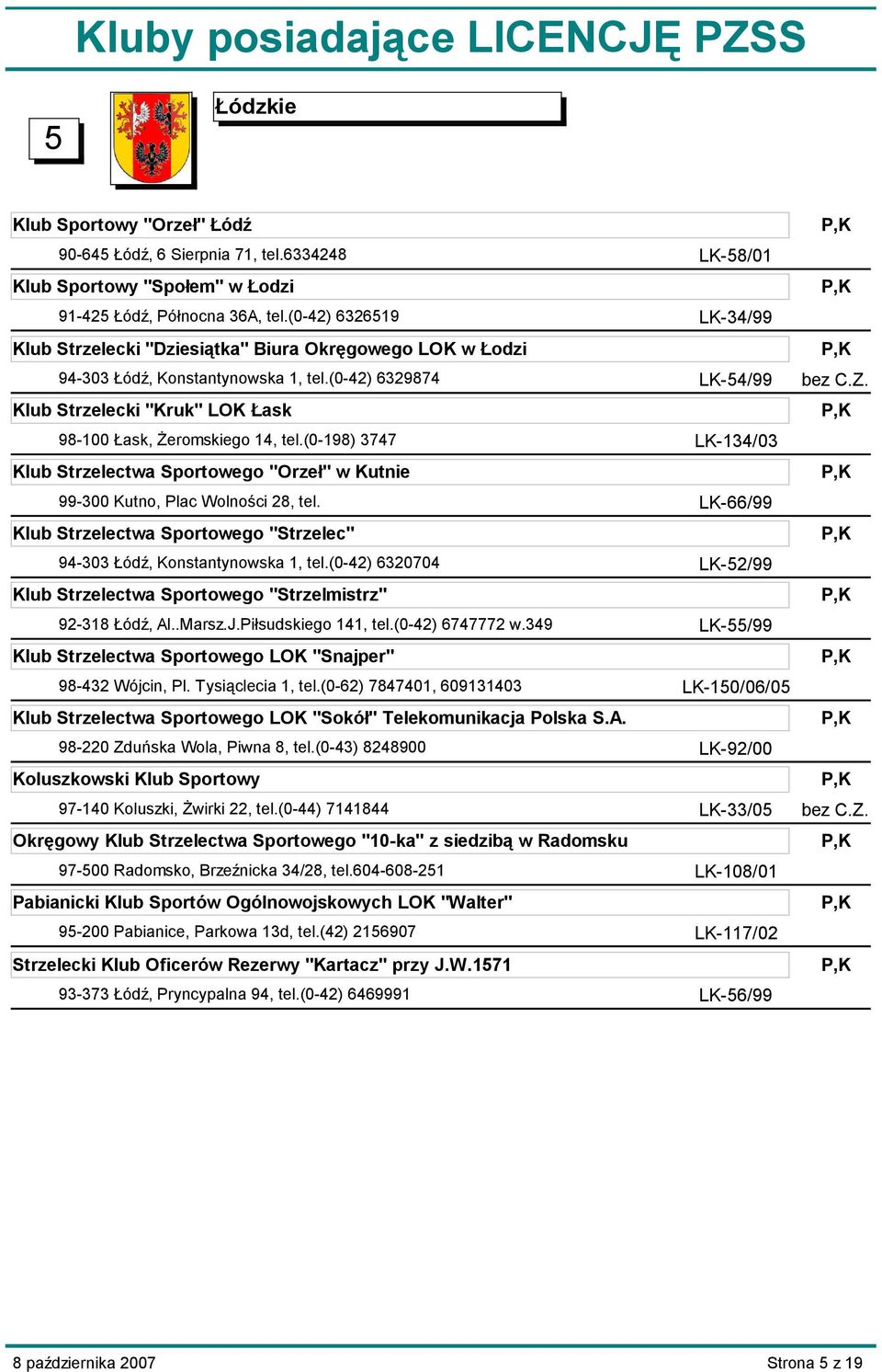 (0-198) 3747 Klub Strzelectwa Sportowego "Orzeł" w Kutnie 99-300 Kutno, Plac Wolności 28, tel. Klub Strzelectwa Sportowego "Strzelec" 94-303 Łódź, Konstantynowska 1, tel.