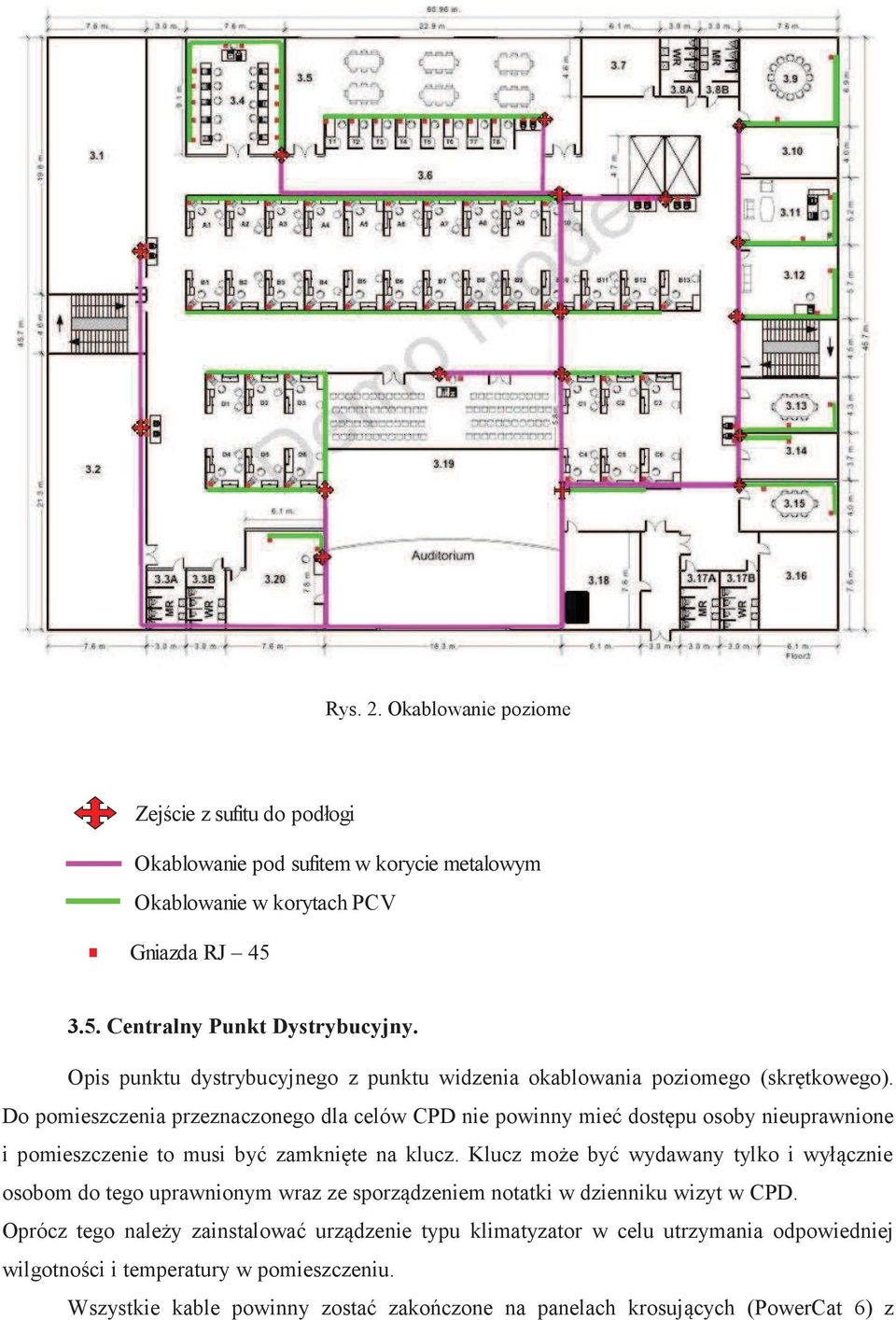 Do pomieszczenia przeznaczonego dla celów CPD nie powinny mie dostpu osoby nieuprawnione i pomieszczenie to musi by zamknite na klucz.