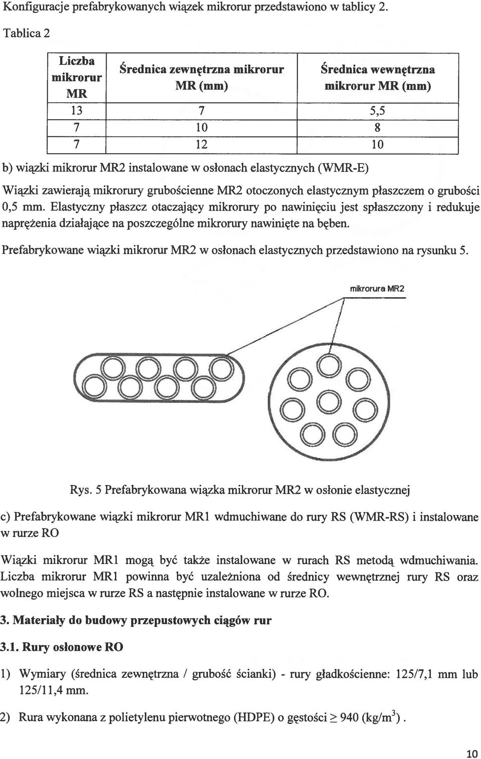 Wiązki zawierają mikrorury grubościenne MR2 otoczonych elastycznym płaszczem o grubości 0,5 mm.