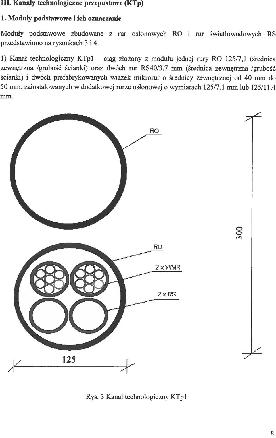1) Kanał technologiczny Kipi złożony z modułu jednej rury RO 125/7,1 (średnica zewnętrzna /grubość ścianki) oraz dwóch rur RS4O/3.