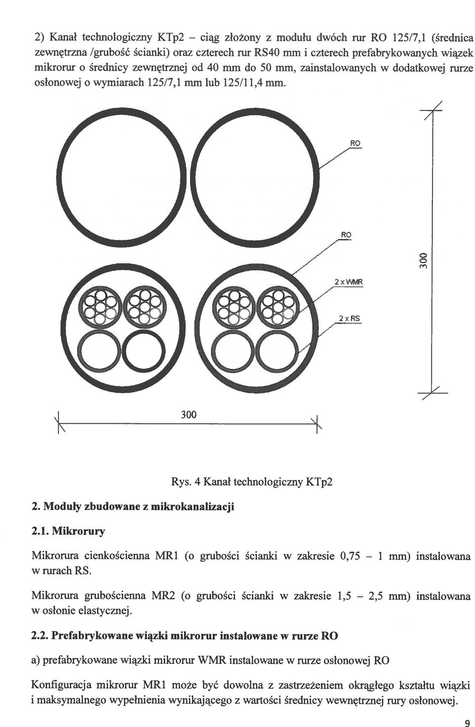 4 Kanał technologiczny KTp2 Mikrorura cienkościenna MR1 (o grubości ścianki w zakresie 0,75 w rurach RS.