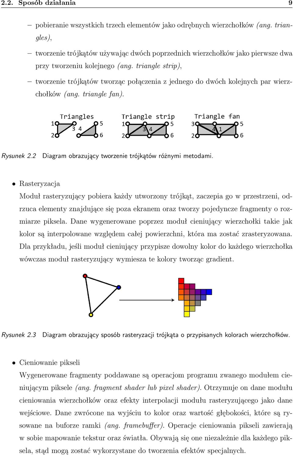 triangle strip), tworzenie trójkątów tworząc połączenia z jednego do dwóch kolejnych par wierzchołków (ang. triangle fan). Rysunek 2.2 Diagram obrazujący tworzenie trójkątów różnymi metodami.