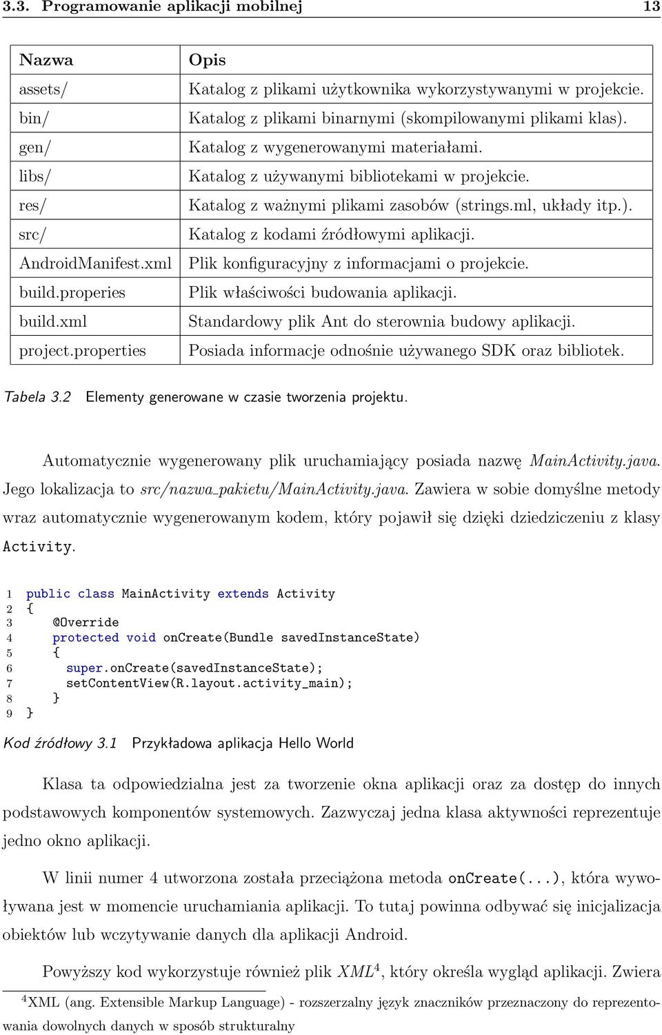 Katalog z używanymi bibliotekami w projekcie. Katalog z ważnymi plikami zasobów (strings.ml, układy itp.). Katalog z kodami źródłowymi aplikacji. Plik konfiguracyjny z informacjami o projekcie.