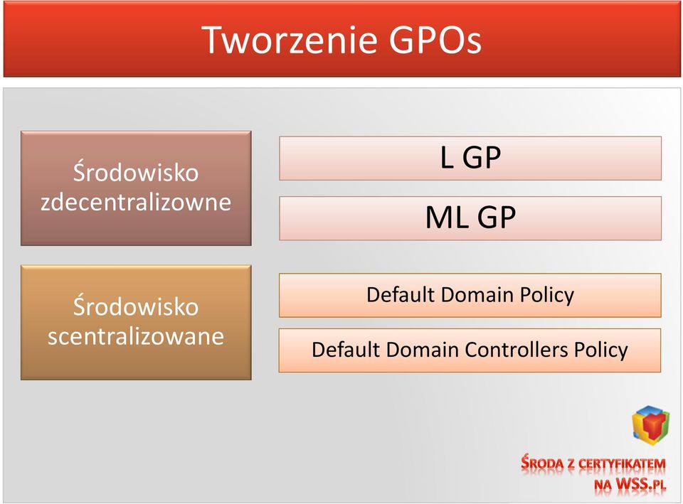 Środowisko scentralizowane