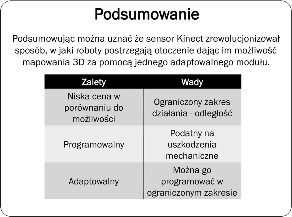 Zalety Niska cena w porównaniu do możliwości Programowalny Adaptowalny Wady Ograniczony zakres