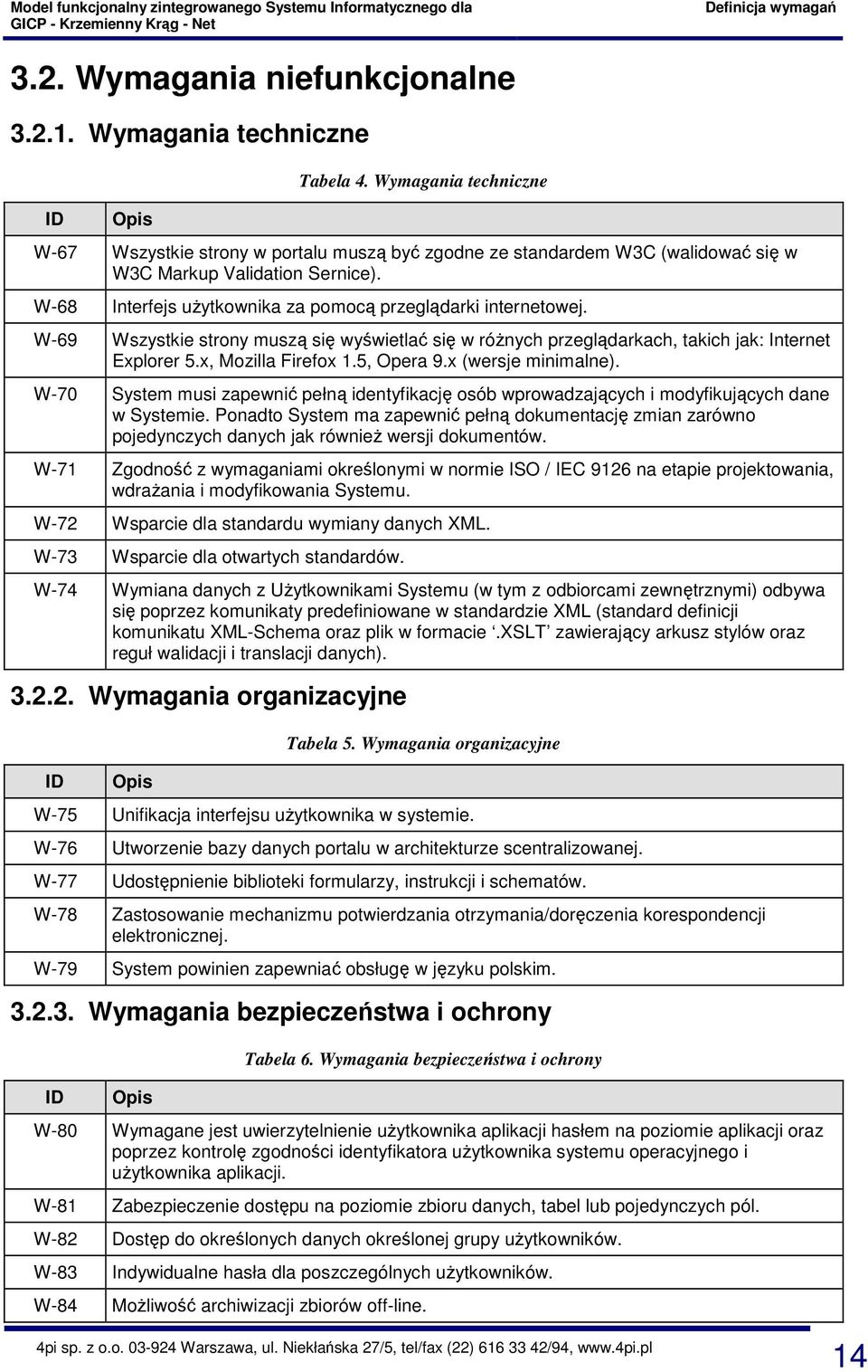 W-69 Wszystkie strony muszą się wyświetlać się w różnych przeglądarkach, takich jak: Internet Explorer 5.x, Mozilla Firefox 1.5, Opera 9.x (wersje minimalne).