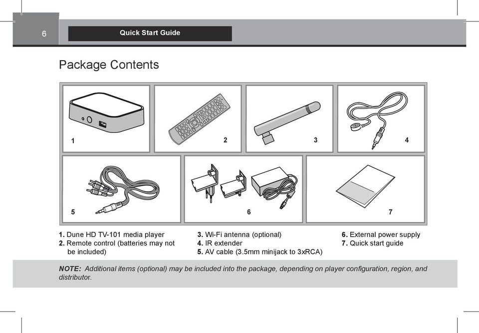 AV cable (3.5mm minijack to 3xRCA) 6. External power supply 7.