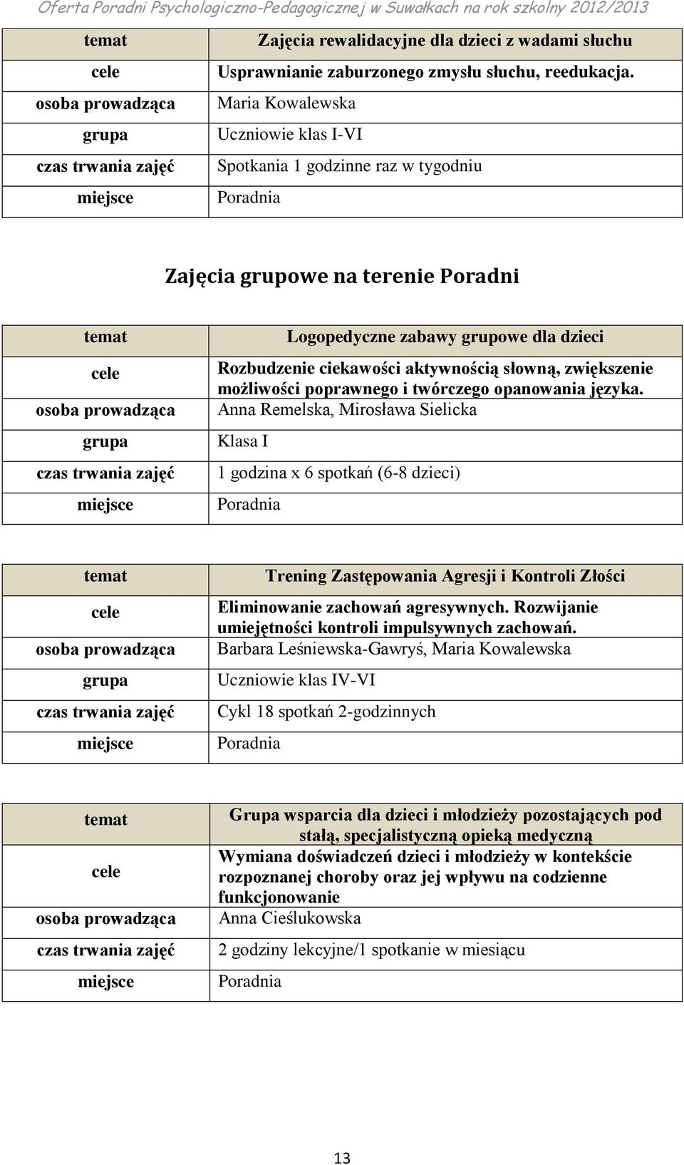 zwiększenie możliwości poprawnego i twórczego opanowania języka.