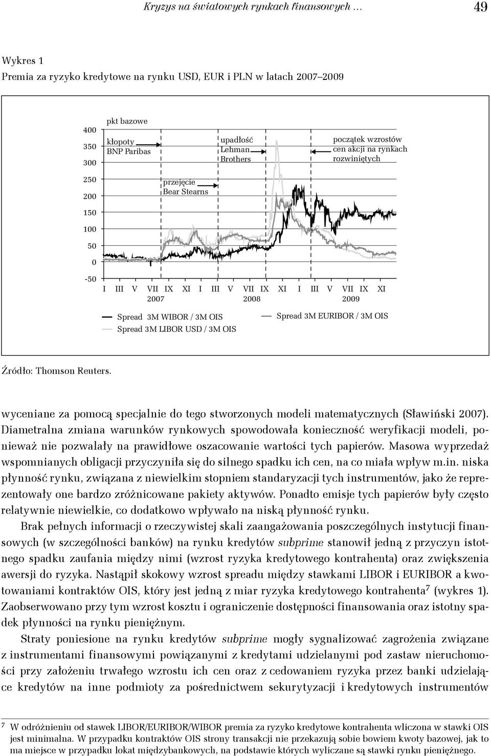 USD / 3M OIS Spread 3M EURIBOR / 3M OIS Źródło: Thomson Reuters. wyceniane za pomocą specjalnie do tego stworzonych modeli matematycznych (Sławiński 2007).