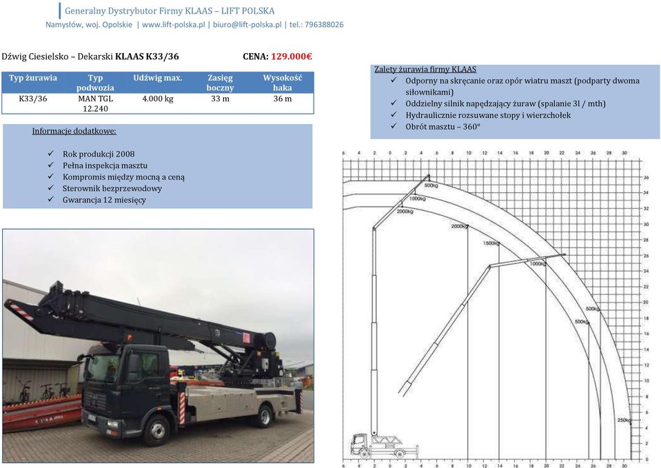 000 kg 33 m 36 m siłownikami) Oddzielny silnik napędzający żuraw (spalanie 3l /