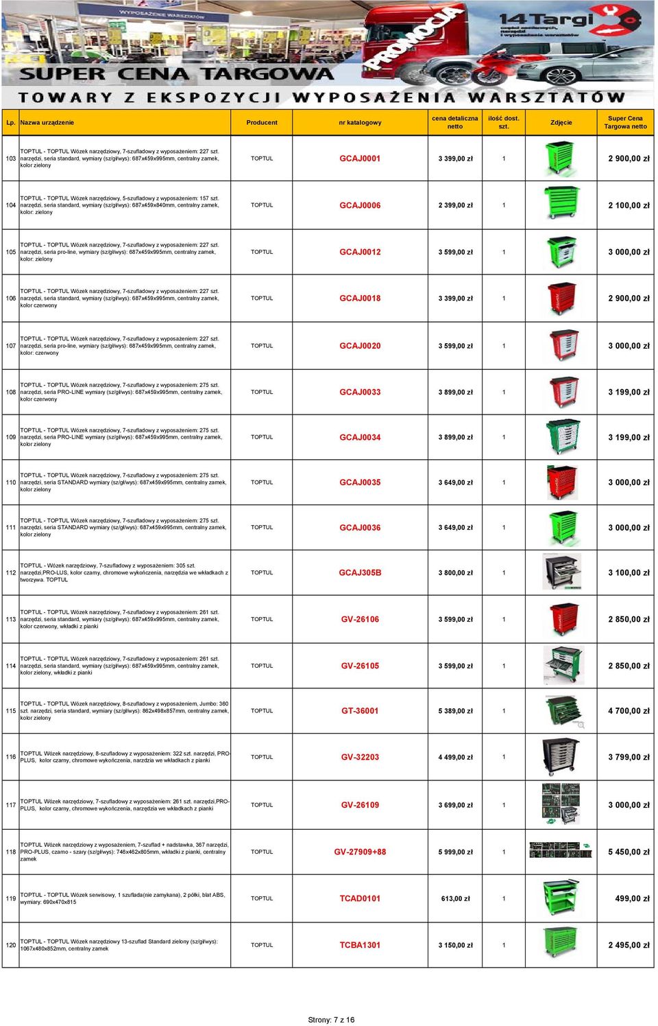 399,00 zł 1 2 100,00 zł 105 TOPTUL - TOPTUL Wózek narzędziowy, 7-szufladowy z wyposażeniem: 227 narzędzi, seria pro-line, wymiary (sz/gł/wys): 687x459x995mm, centralny zamek, kolor: zielony TOPTUL