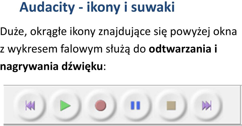 powyżej okna z wykresem falowym