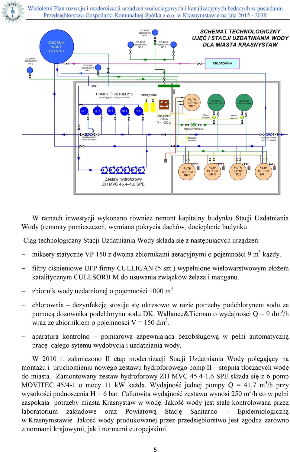 filtry ciśnieniowe UFP firmy CULLIGAN (5 szt.) wypełnione wielowarstwowym złożem katalitycznym CULLSORB M do usuwania związków żelaza i manganu. zbiornik wody uzdatnionej o pojemności 1000 m 3.