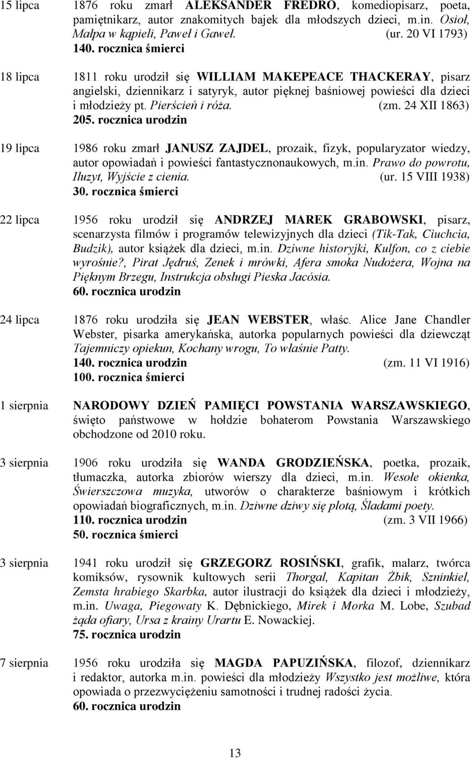 24 XII 1863) 205. rocznica urodzin 19 lipca 1986 roku zmarł JANUSZ ZAJDEL, prozaik, fizyk, popularyzator wiedzy, autor opowiadań i powieści fantastycznonaukowych, m.in. Prawo do powrotu, Iluzyt, Wyjście z cienia.