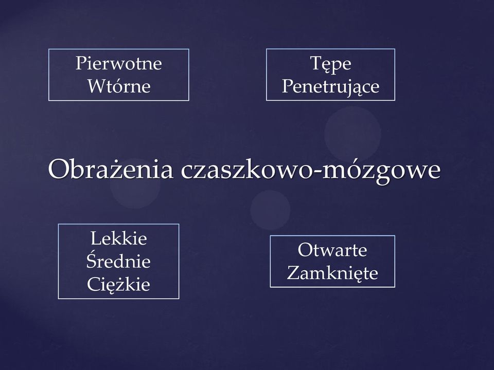 czaszkowo-mózgowe Lekkie