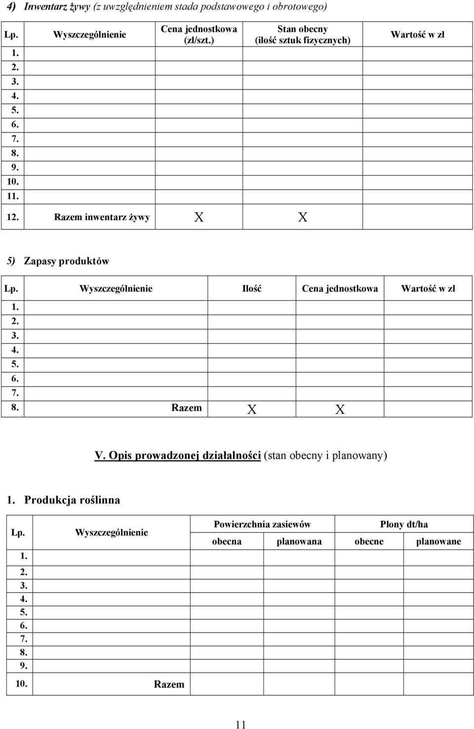 ) Stan obecny (ilość sztuk fizycznych) 1 Razem inwentarz żywy X X Wartość w zł 5) Zapasy produktów Ilość