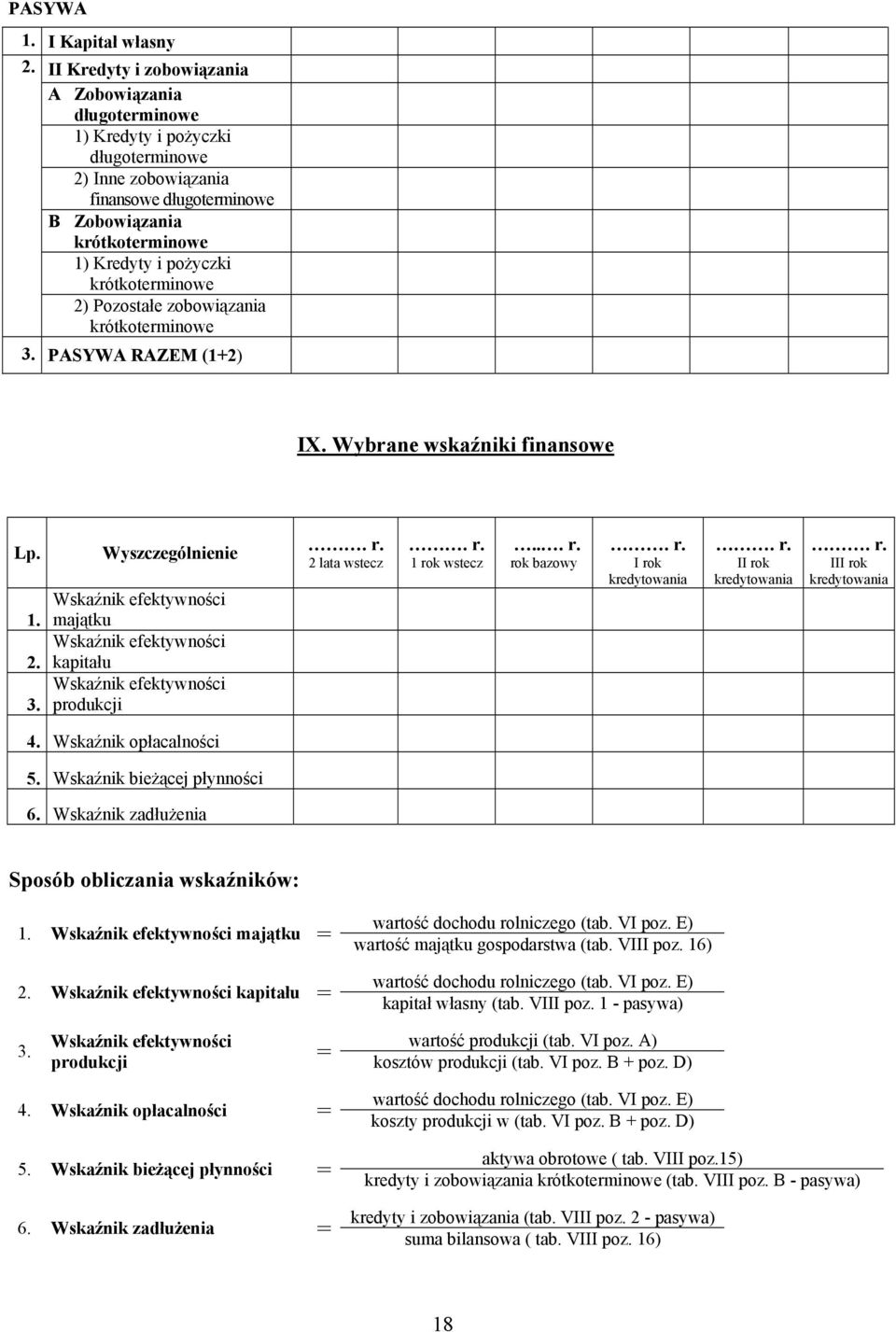 Wybrane wskaźniki finansowe Wskaźnik efektywności majątku Wskaźnik efektywności kapitału Wskaźnik efektywności produkcji 2 lata wstecz 1 ro