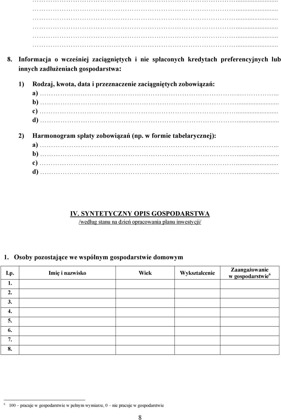 przeznaczenie zaciągniętych zobowiązań: a)..... b)... c)... d)... 2) Harmonogram spłaty zobowiązań (np. w formie tabelarycznej): a)..... b)... c)... d)... IV.