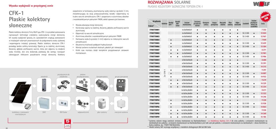 Płaskie kolektory słoneczne CFK-1 posiadają bardzo solidną konstrukcję. Oparto ją na stabilnej, aluminiowej, tłoczonej, głęboko profilowanej wannie, która jest odporna na działanie wody morskiej.