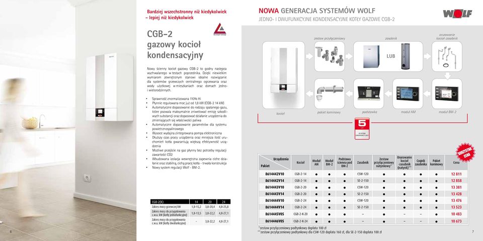 Dzięki niewielkim wymiarom zewnętrznym stanowi idealne rozwiązanie dla systemów grzewczych centralnego ogrzewania oraz wody użytkowej w mieszkaniach oraz domach jednoi wielorodzinnych.