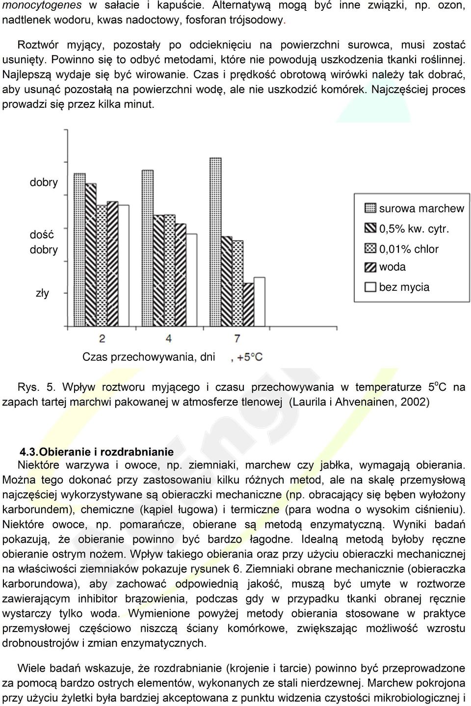 dość dobry 0,01% chlor