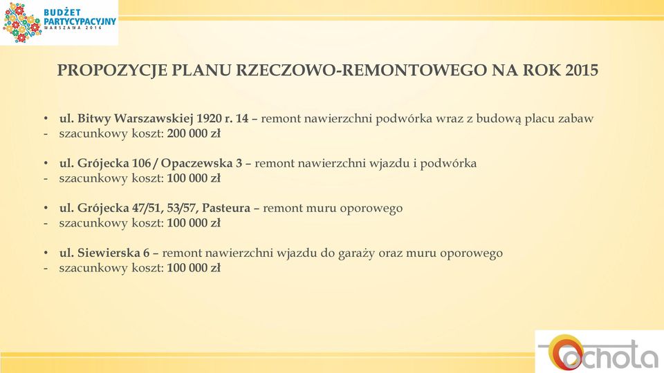 Grójecka 106 / Opaczewska 3 remont nawierzchni wjazdu i podwórka - szacunkowy koszt: 100 000 zł ul.