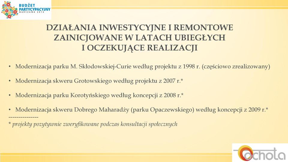 (częściowo zrealizowany) Modernizacja skweru Grotowskiego według projektu z 2007 r.