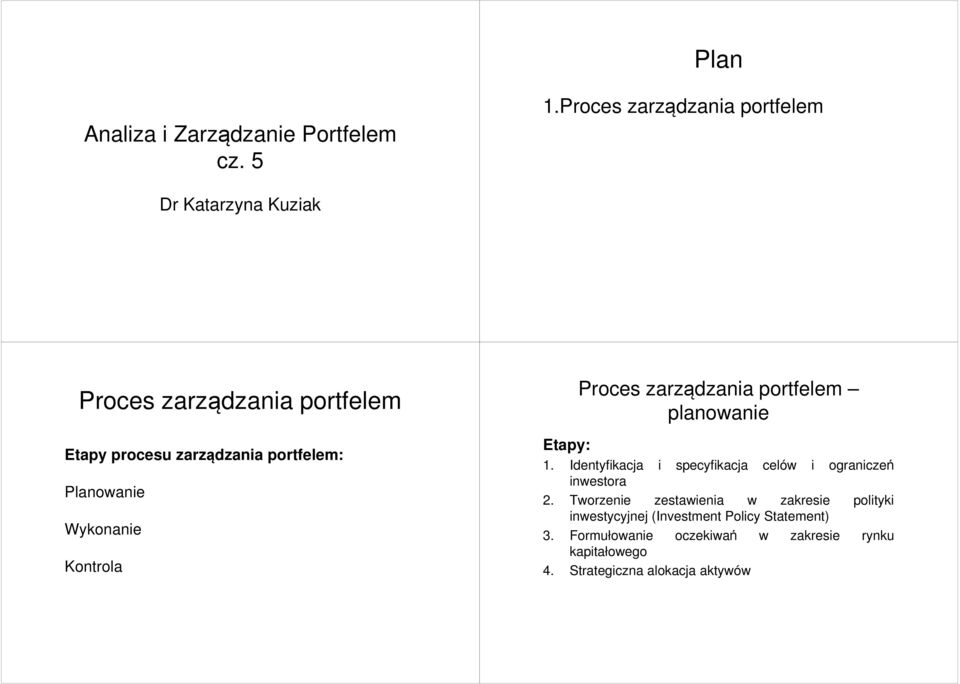 Planowanie Wykonanie Kontrola Etapy: Proces zarządzania portfelem planowanie 1.