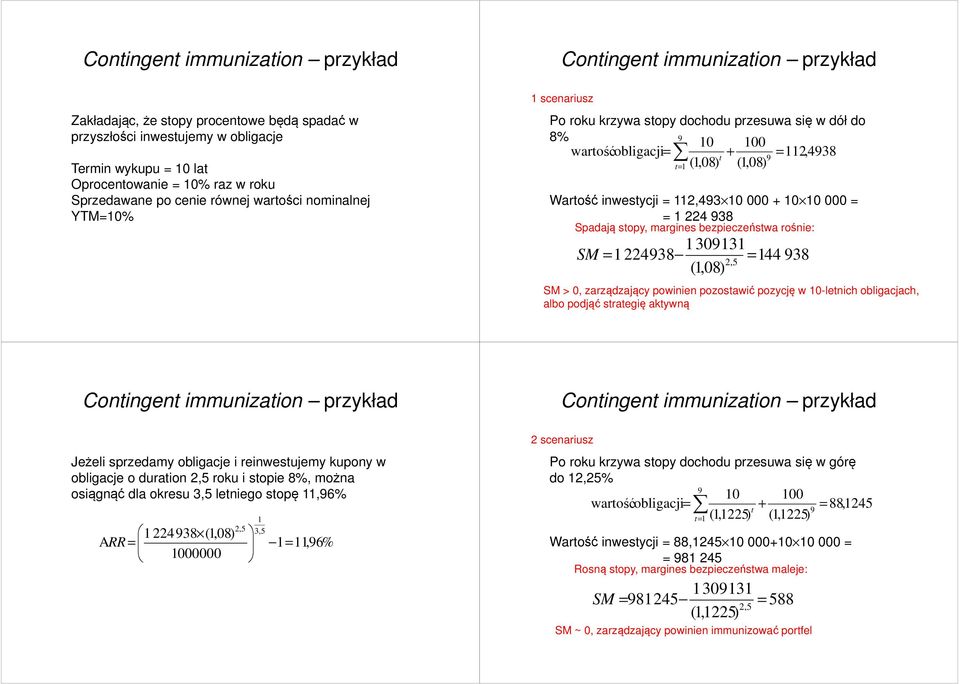 inwestycji = 112,493 10 000 + 10 10 000 = = 1 224 938 Spadają stopy, margines bezpieczeństwa rośnie: SM = 1309131 224938, (1,08) 1 = 2 5 144 938 SM > 0, zarządzający powinien pozostawić pozycję w