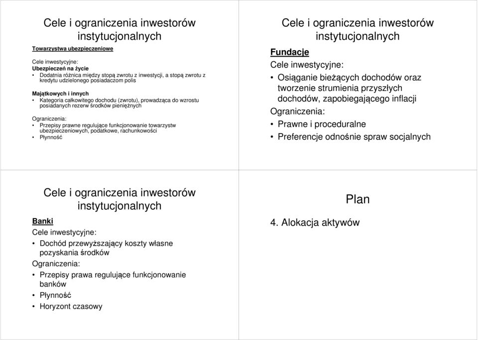 funkcjonowanie towarzystw ubezpieczeniowych, podatkowe, rachunkowości Płynność Cele i ograniczenia inwestorów instytucjonalnych Fundacje Cele inwestycyjne: Osiąganie bieżących dochodów oraz tworzenie