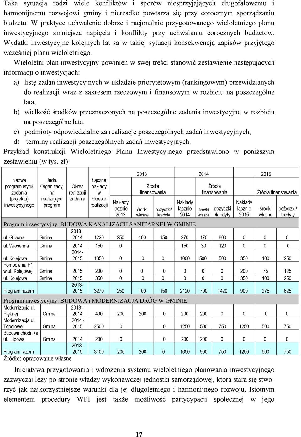 Wydatki inwestycyjne kolejnych lat są w takiej sytuacji konsekwencją zapisów przyjętego wcześniej planu wieloletniego.