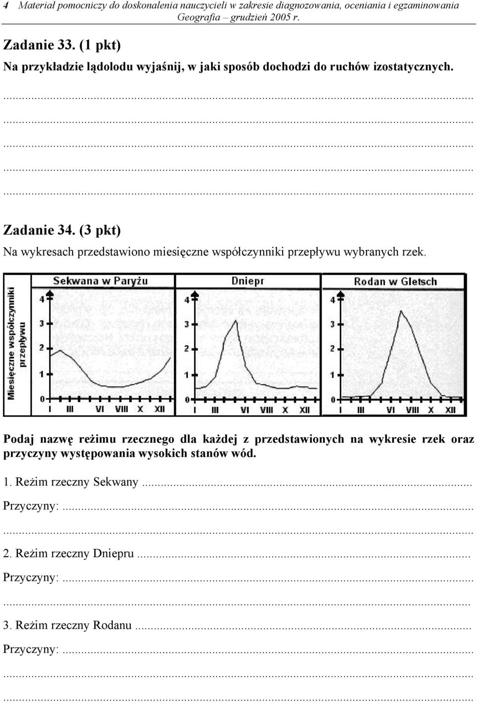 (3 pkt) Na wykresach przedstawiono miesięczne współczynniki przepływu wybranych rzek.