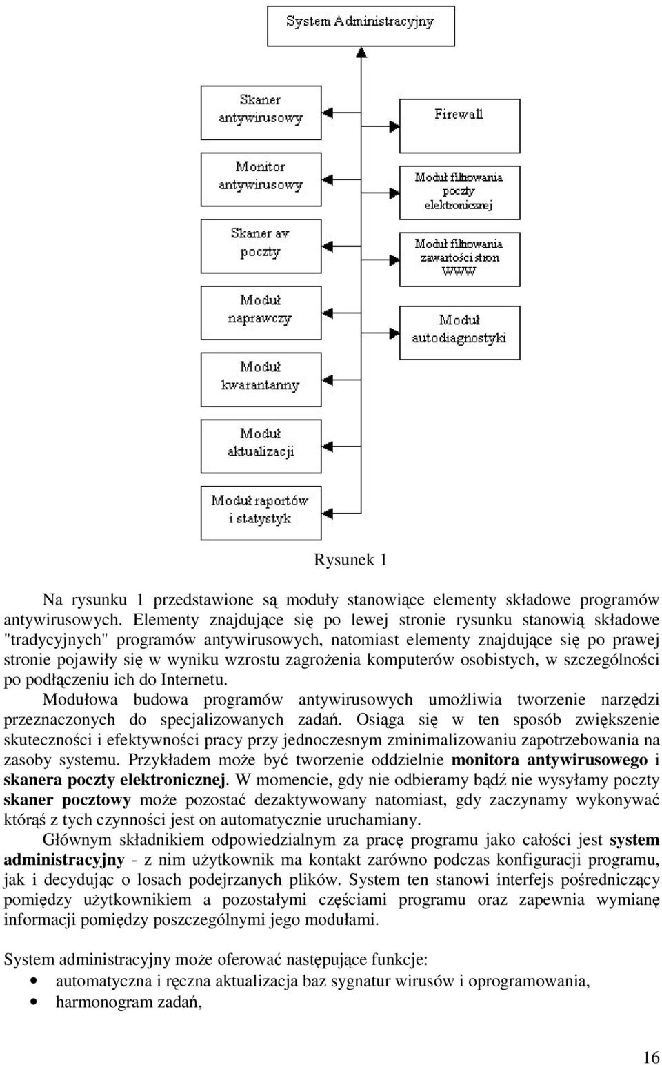 komputerów osobistych, w szczególnoci po podłczeniu ich do Internetu. Modułowa budowa programów antywirusowych umoliwia tworzenie narzdzi przeznaczonych do specjalizowanych zada.