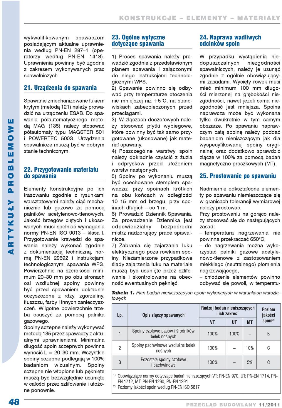 Do spawania półautomatycznego metodą MAG (35) należy stosować półautomaty typu MAGSTER 50 i POWERTEC S. Urządzenia spawalnicze muszą być w dobrym stanie technicznym.