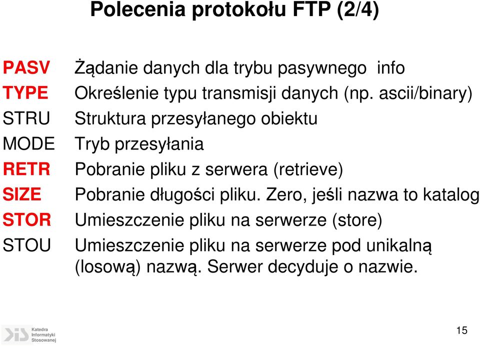 ascii/binary) Struktura przesyłanego obiektu Tryb przesyłania Pobranie pliku z serwera (retrieve) Pobranie