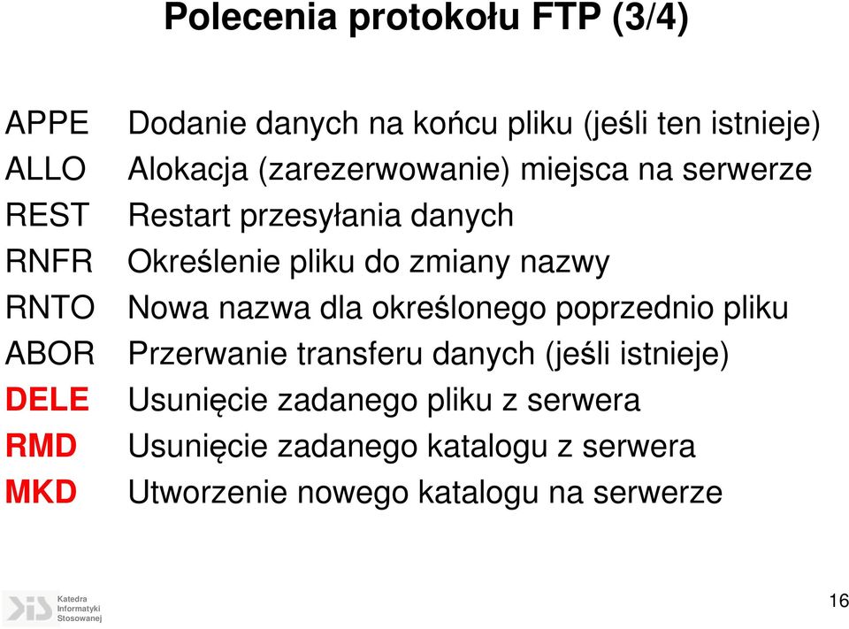 pliku do zmiany nazwy Nowa nazwa dla określonego poprzednio pliku Przerwanie transferu danych (jeśli