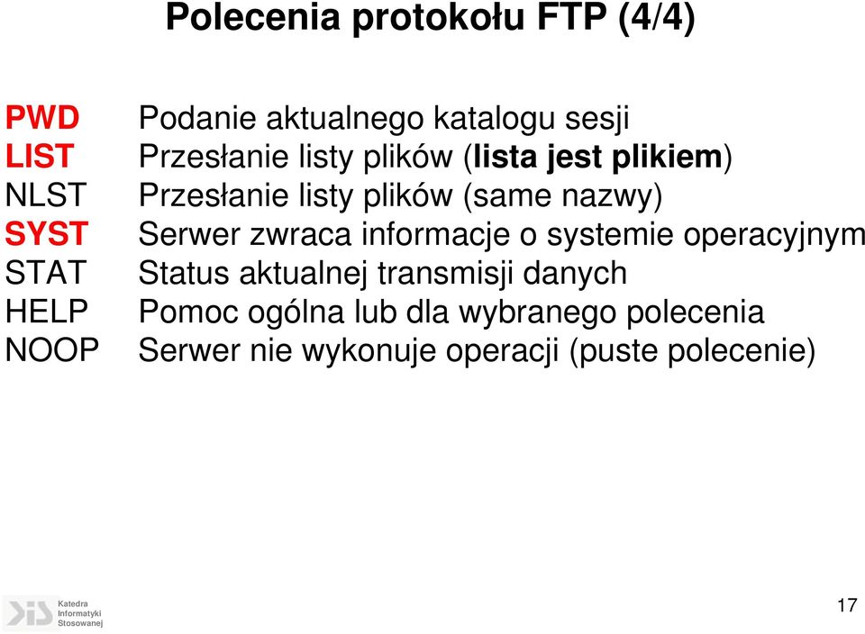 (same nazwy) Serwer zwraca informacje o systemie operacyjnym Status aktualnej transmisji