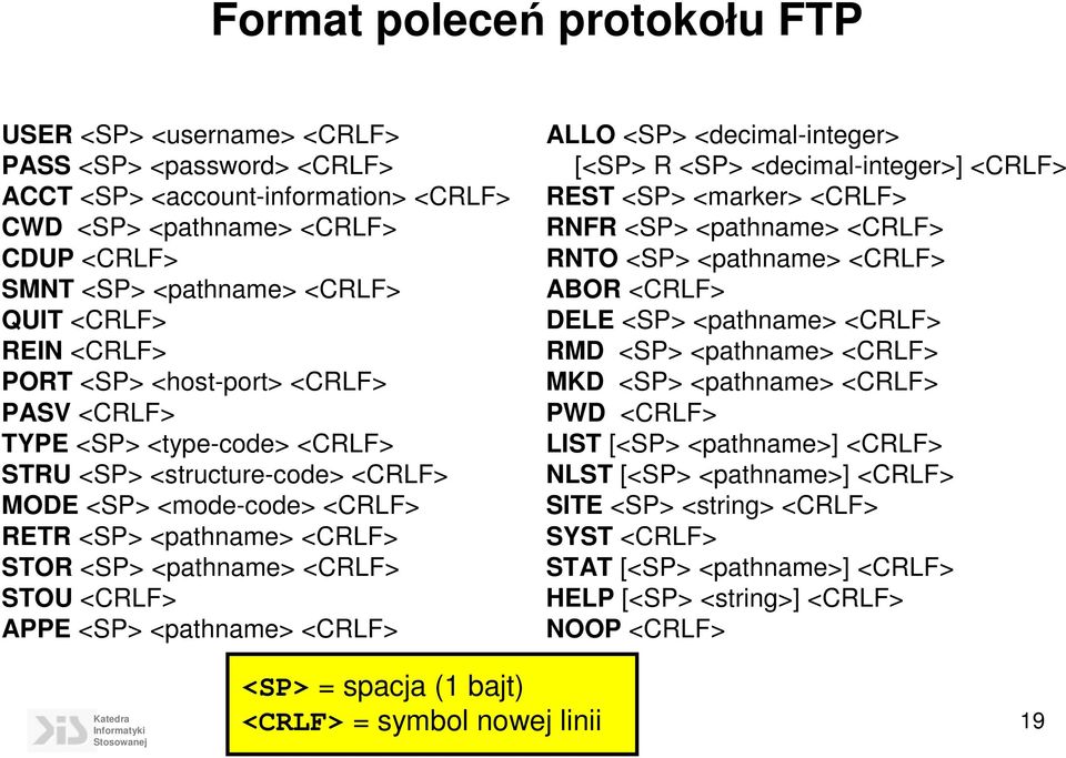 <pathname> <CRLF> STOU <CRLF> APPE <SP> <pathname> <CRLF> ALLO <SP> <decimal-integer> [<SP> R <SP> <decimal-integer>] <CRLF> REST <SP> <marker> <CRLF> RNFR <SP> <pathname> <CRLF> RNTO <SP> <pathname>