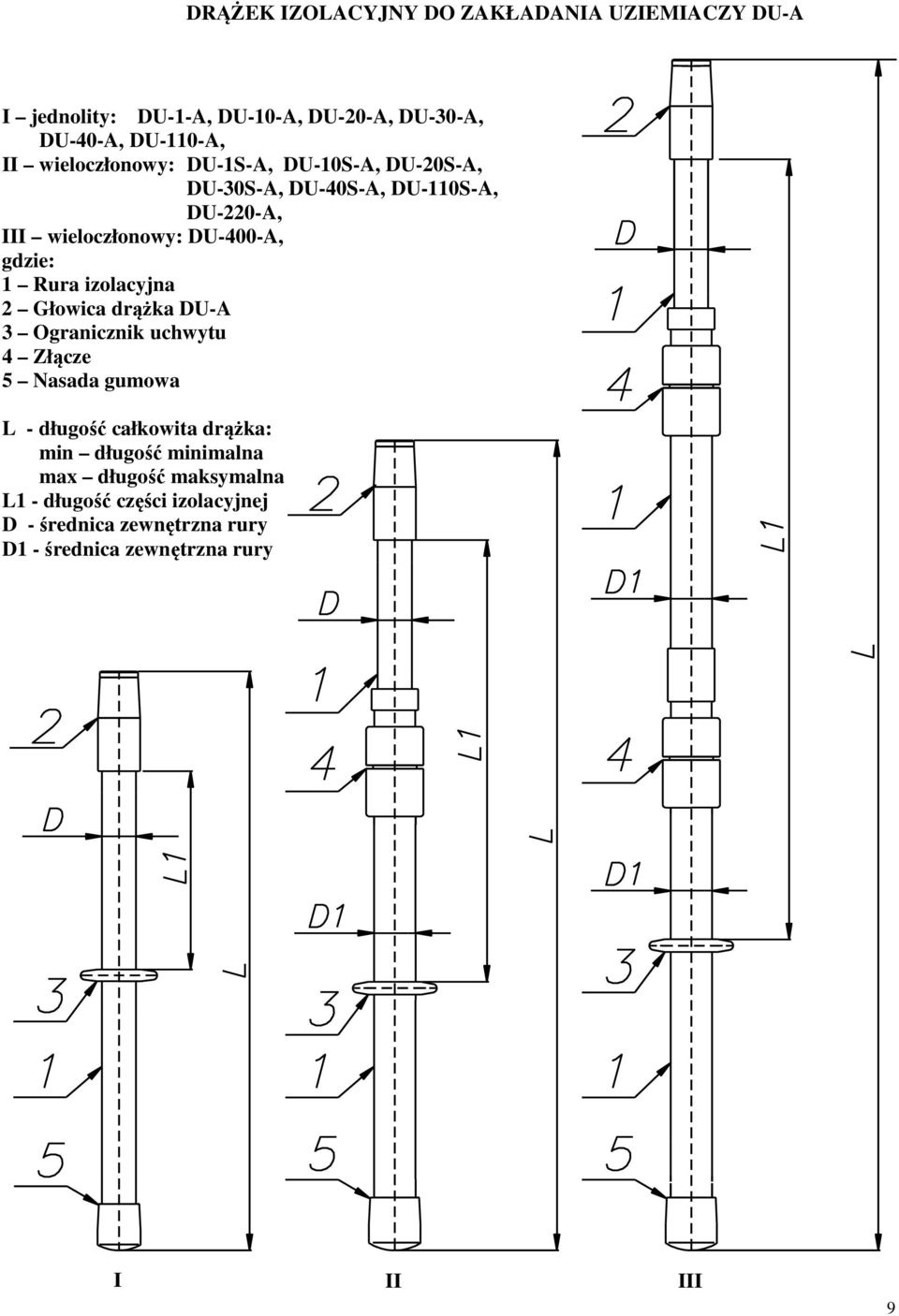 Rura izolacyjna 2 Głowica drążka DU-A 3 Ogranicznik uchwytu 4 Złącze 5 Nasada gumowa L - długość całkowita drążka: min